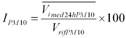 ipqa formula02 algoritmo