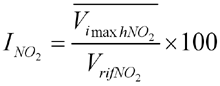 ipqa formula03 algoritmo