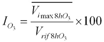 ipqa formula04 algoritmo