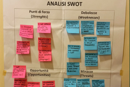 Lavoro di gruppo con analisi SWOT