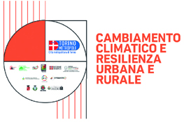 Logo cambiamento climatico e resilienza urbana e rurale