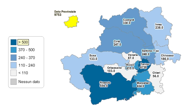 distribuzione