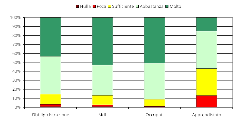 utilita-2015