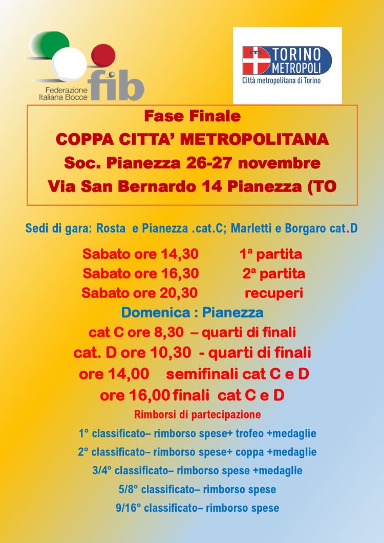 Fase finale Trofeo Città Metropolitana di Torino 2022 page-0001