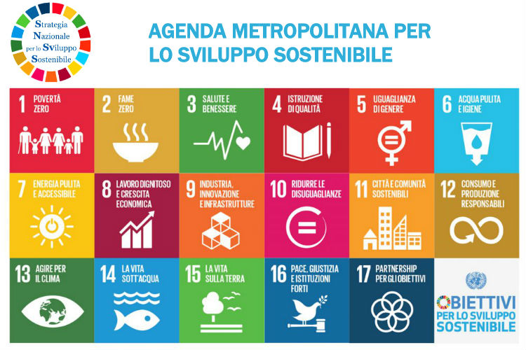 Agenda per lo sviluppo sostenibile