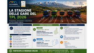 Webinar Anci : gare TPL 2026