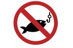 Divieto di pesca